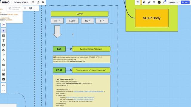 Работа с SOAP, XML, SOAP UI | Отличие SOAP от REST