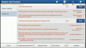 IMMO PAD. Диагностика Citroen С4