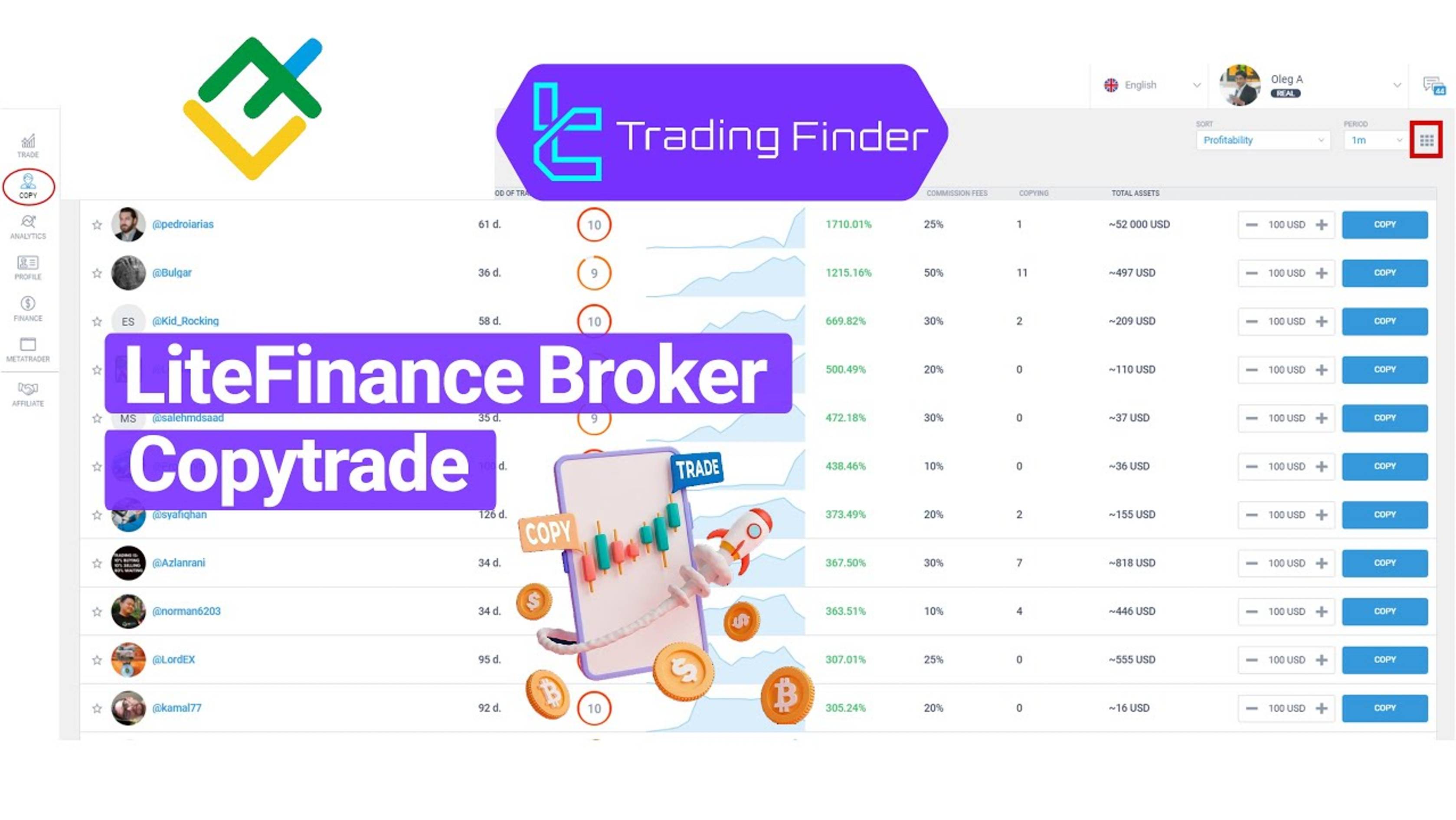 LiteFinance Copy Trade 2025 [Minimum Copy Trading Amount _50] - Tradingfinder