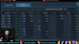 ХАСК ПРАВИЛЬНАЯ СБОРКА ШМОТА И ТАЛАНТЫ RAID SHADOW LEGENDS