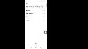 Как исправить Память SIM-карты заполнена На SIM-карте бол