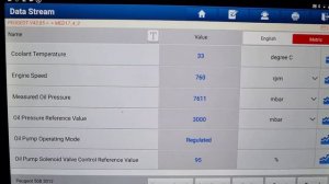 Peugeot 508 Oil Pump Diagnostic. Диагностика маслонасоса EP6CDT