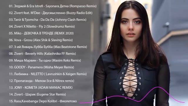 ГОРЯЧИЕ ХИТЫ 2020 - Лучшая песня Ноября 2020 года - Best Russian Music Mix 2020