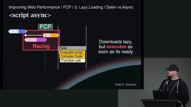 Web Performance Fundamentals - Part 6 смотреть онлайн