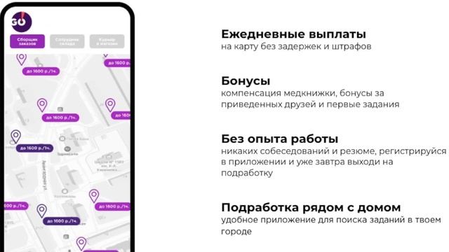 Успех в деталях