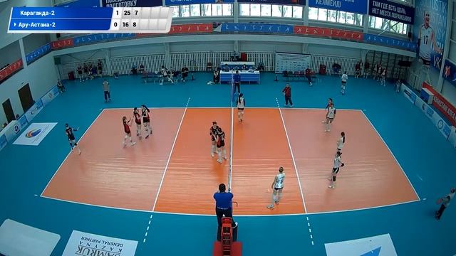 «Караганда-2»-«Ару-Астана-2»| ӘЙЕЛДЕР ЖЕНЩИНЫ |5 Тур XXXIII? смотреть онлайн