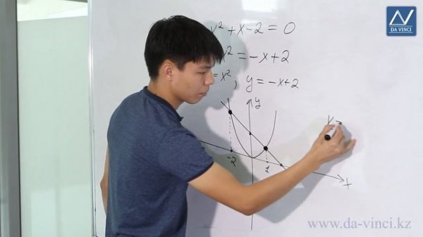 7_класс__35_урок__Графическое_решение_уравнений