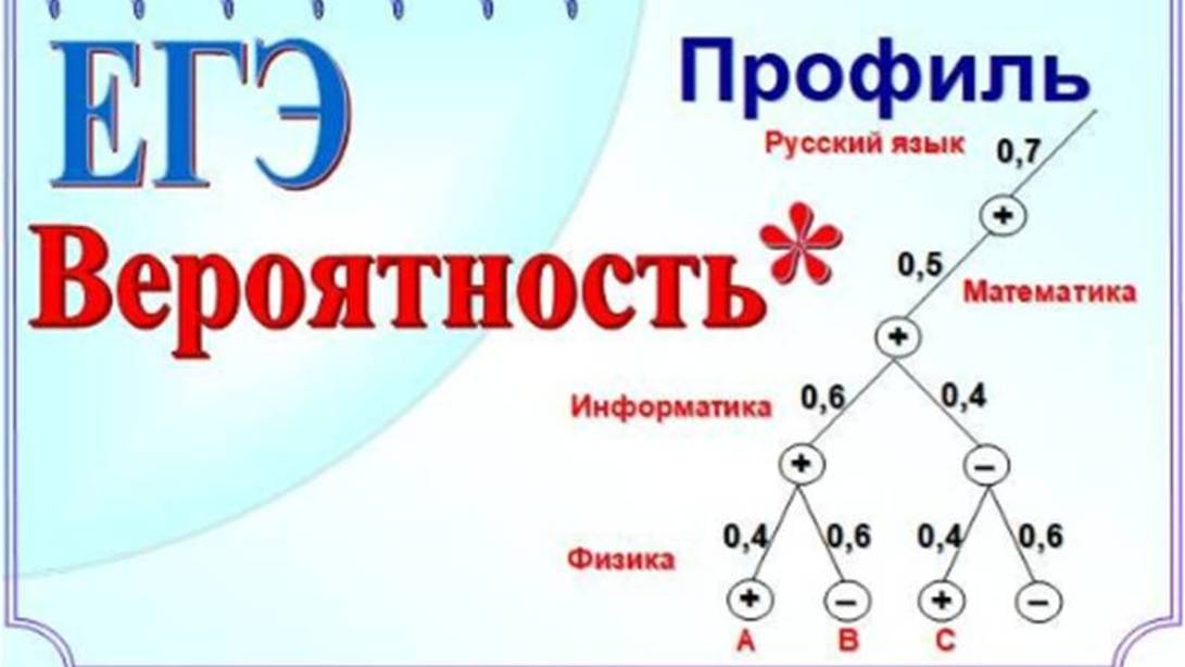 Дерево вероятностей и три задачи смотреть онлайн