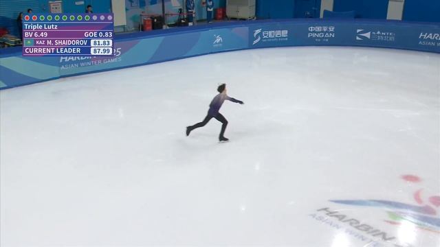 Mikhail Shaidorov Михаил Шайдоров | Asian Winter Games 2025 қысқы Азия ой? смотреть онлайн