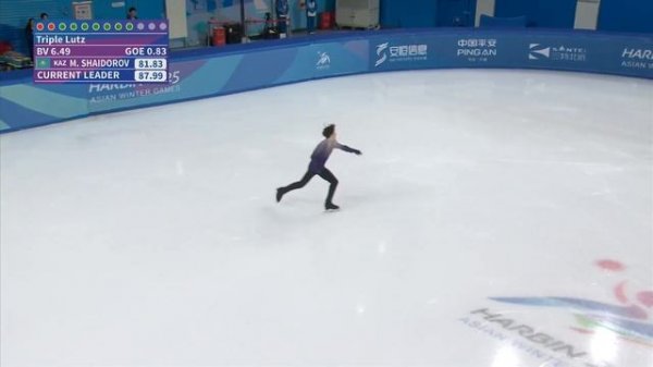 Mikhail Shaidorov Михаил Шайдоров | Asian Winter Games 2025 қысқы Азия ой?