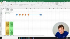 Факторный анализ - Латентные переменные SPSS + Excel