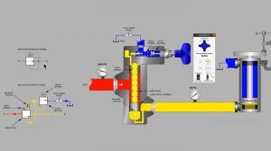 Как работает редукционный клапан в гидравлике