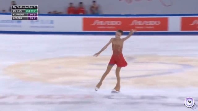 Таисия Акатьева. Произвольная программа. Чемпионат Ми