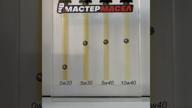 Ам сервис.тест масла на вязкость #автомойка #automobile #дви смотреть онлайн