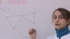 7 класс. Обход графов