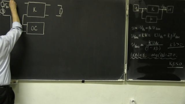 Лекция 197. Виды обратной связи в усилителях смотреть онлайн