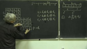 Лекция 218. Код Хемминга