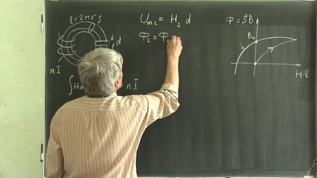 Лекция 156. Поле постоянного магнита смотреть онлайн