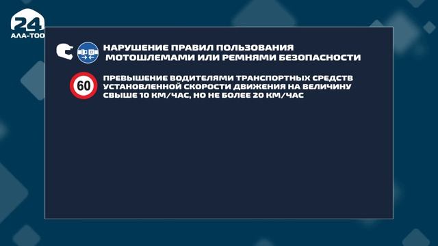 Штрафы в 300 сомов за нарушение ПДД