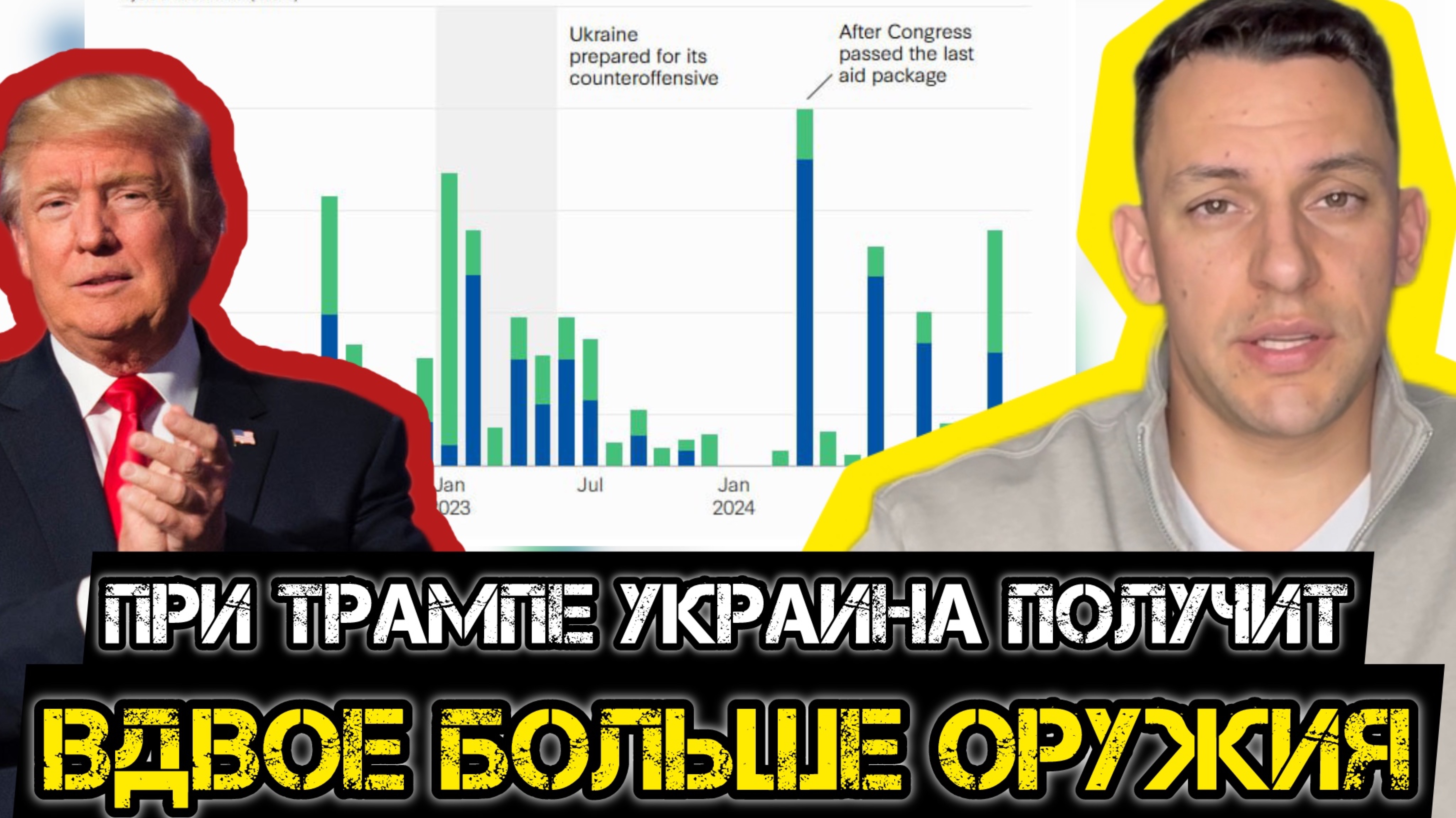 Трамп УДВОИТ поставки оружия Украине! С 500 до 900 млн долларов в месяц! смотреть онлайн