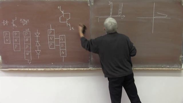 лекция 354 Динистор - принцип работы