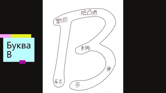 Каньшин Ян 14 лет компьютерная графика смотреть онлайн