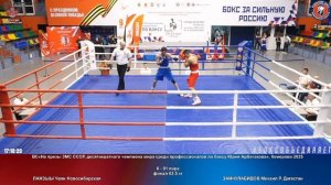 91 финал 63.5 кг ЛАНЗЫЫ Чаян Новосибирская ЗАЙНУЛАБИДОВ Микаил Р. Дагестан