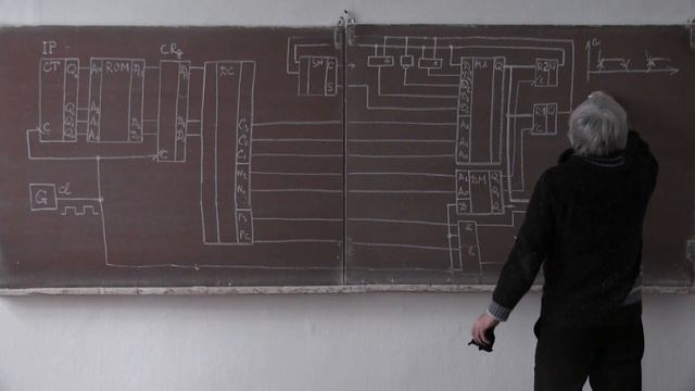 Лекция 323. Atmega 8： Принцип работы АЛУ