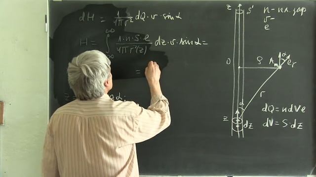 Лекция 158. Магнитное поле нити с током смотреть онлайн