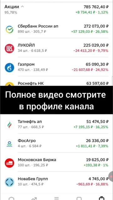 Три основные стратегии инвестировния #инвестиции #инвестиционныйопыт #акции #дивиденды смотреть онлайн