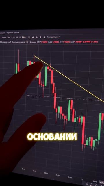 📉 Обвал! Как заработать на падении? #крипта #торговля # смотреть онлайн