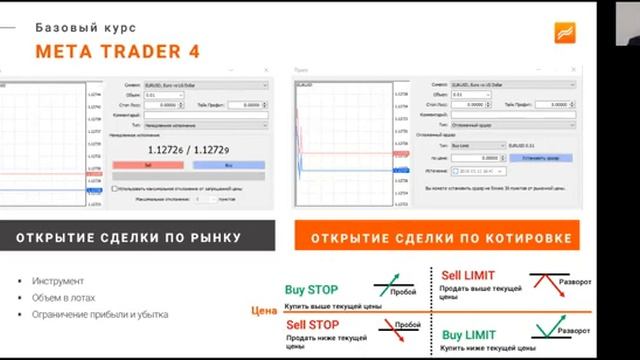 Занятие 1 Знакомство с терминалами Отличия, особенности, расчеты смотреть онлайн
