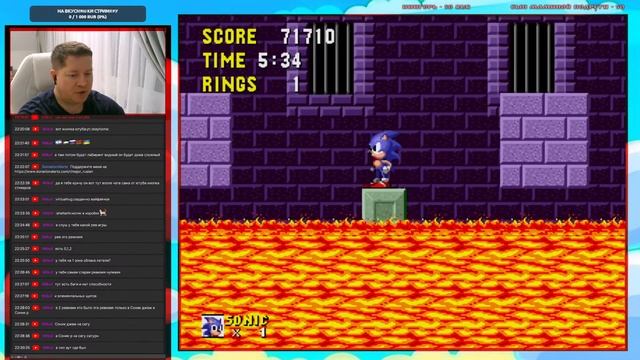 Играю в игру Sonic The Hedgehog на джойстике от Сега мега драйв!