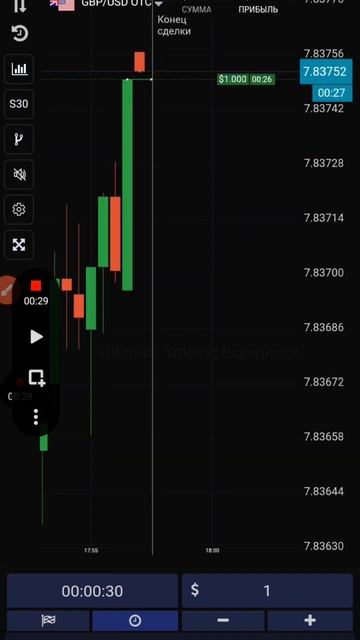 #utelimited лучший! Бинарные опционы UTE LIMITED смотреть онлайн