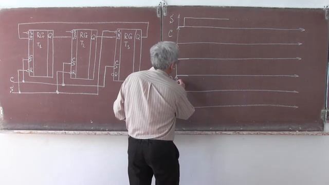 Лекция 296.  Кольцевой регистр