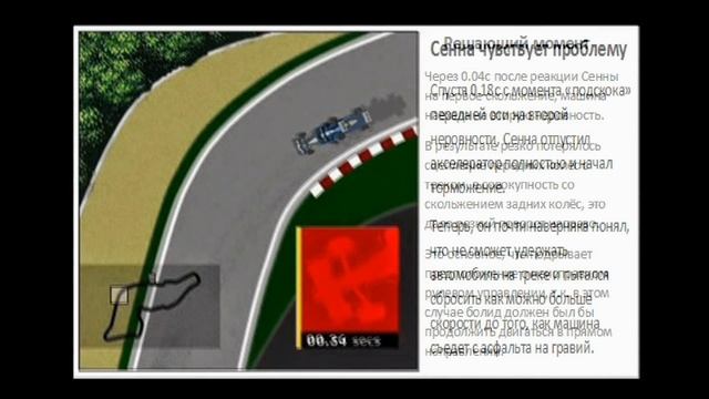 Гибель Айртона Сенны смотреть онлайн