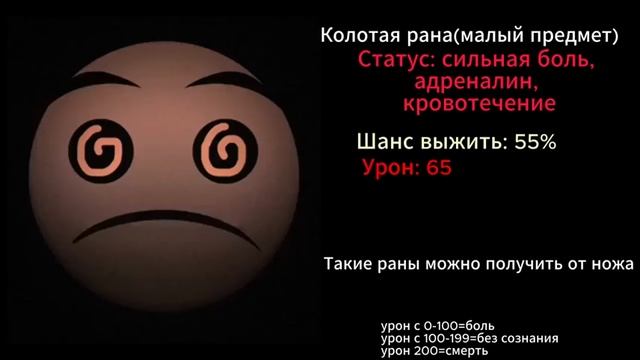 ТРАВМЫ (ГД ЛИЦА) смотреть онлайн