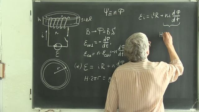 Лекция 161. Плотность энергии магнитного поля смотреть онлайн