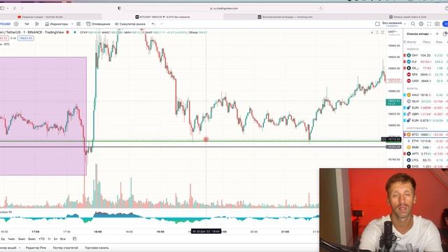 Обзор Биткоина за 21 декабря смотреть онлайн