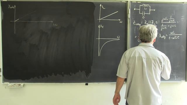 Лекция 168. Частотные характеристики реактивных двухпо смотреть онлайн