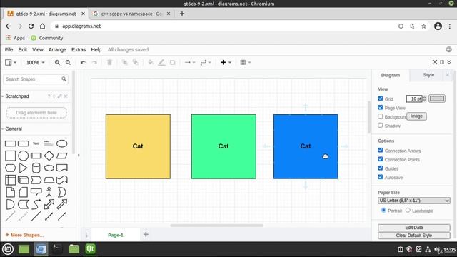 4. Scope vs namespace смотреть онлайн