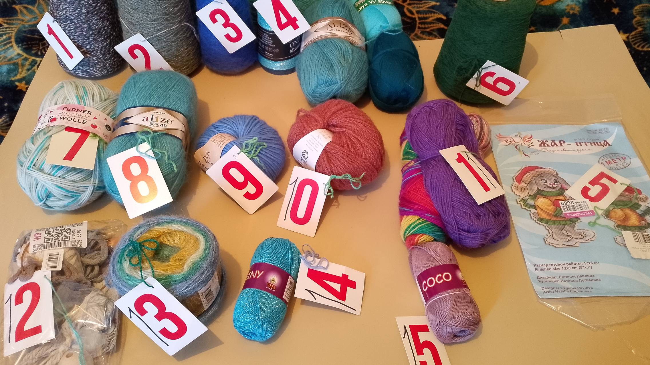 третья неделя розыгрыша конкурса " Угадай процесс 3 ". смотреть онлайн