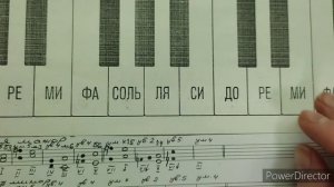 Тритоны. Характерные интервалы. Ля мажор, фа-диез минор