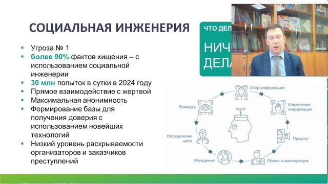 Финансовые мошенничества в сети Интернет. Как не попасть в ловушку смотреть онлайн