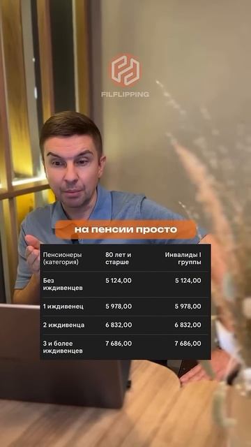 Почему нужно инвестировать? Или как потерять всё? #инв? смотреть онлайн