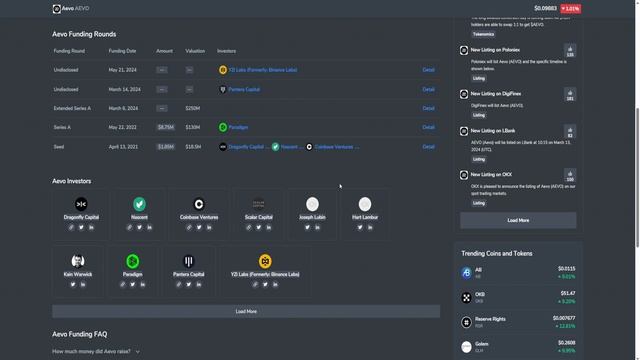 AEVO СДЕЛАЕТ МНОГИХ ЧРЕЗВЫЧАЙНО БОГАТЫМИ, НО ДОЖДУТСЯ Е? смотреть онлайн