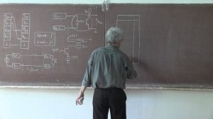 Лекция 242.  Токовая петля (ИРПС)