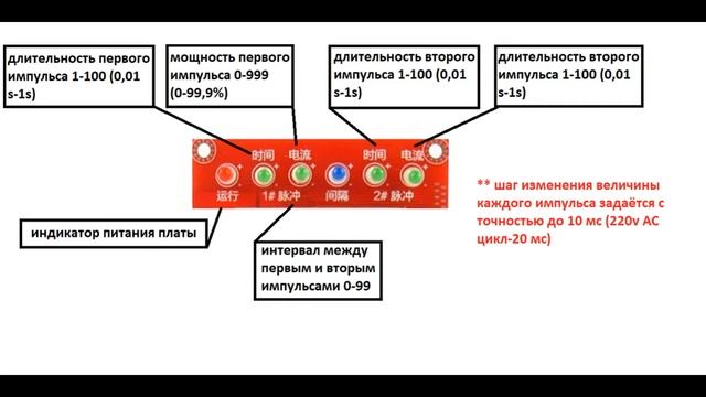 Споттер для ремонта акб. Ч. 4 смотреть онлайн