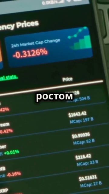 Арест Дурова и листинг DOGS Coin. #криптоновости #дуров #но?