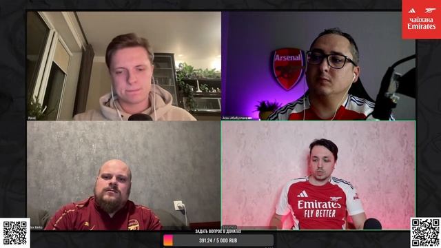 АРСЕНАЛ - МАНЧЕСТЕР СИТИ. 24-Й ТУР АПЛ/ РЕАКЦИЯ НА ИГРУ